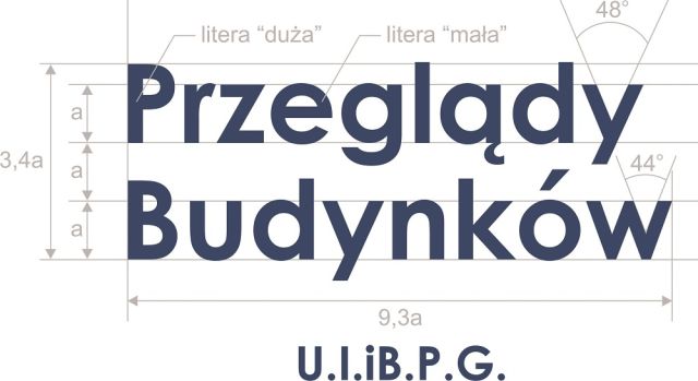 badania okresowe elektryczne Wronki